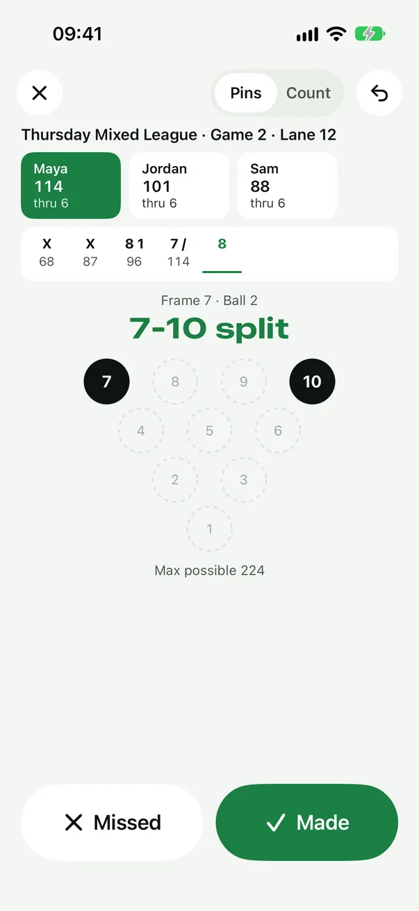 Headpin lane screen: Maya on 114 with a 7-10 split, Missed and Made buttons